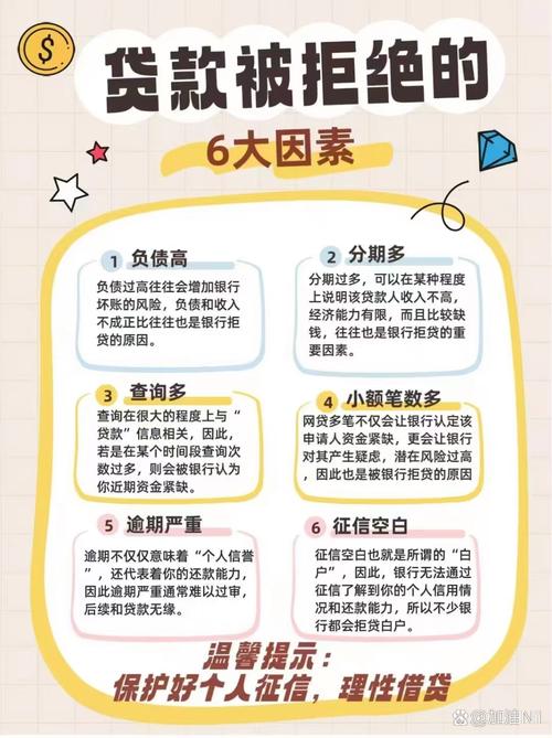 请问51人品贷用别人的淘宝可以吗_ 非法放贷实际利率认定 _