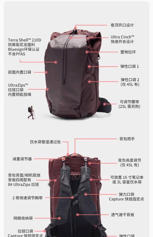 背包电脑包_Osprey背包背负系统介绍_Osprey登山背包选购指南