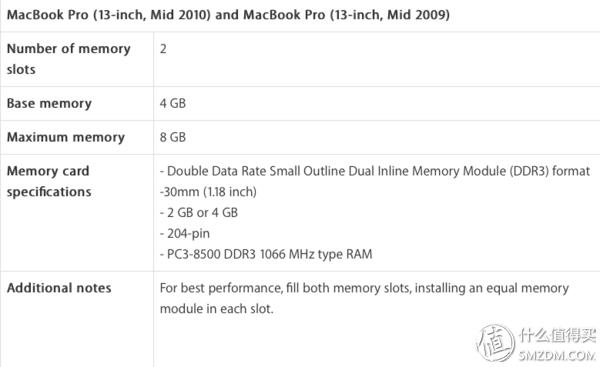 MacBook Pro固态硬盘更换_苹果笔记本升级_ibm旧笔记本电脑多少钱