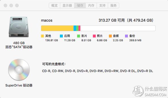 MacBook Pro固态硬盘更换_ibm旧笔记本电脑多少钱_苹果笔记本升级