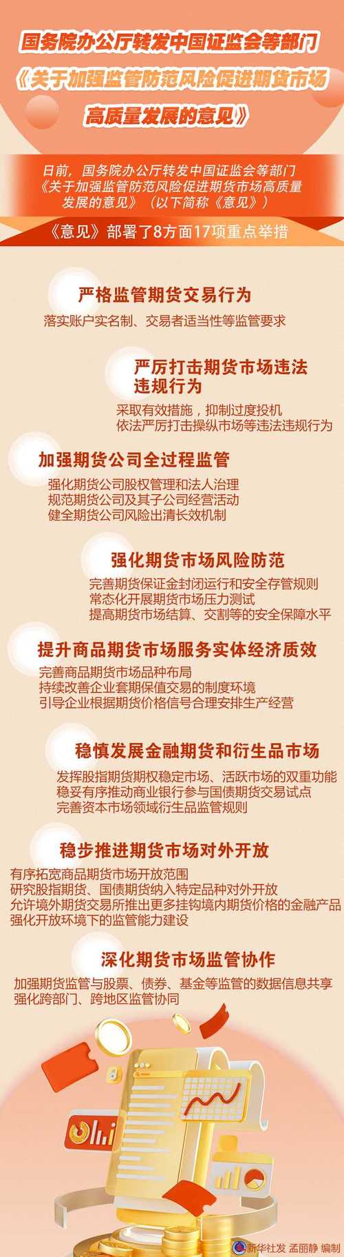 期货公司全过程监管措施_股指期货开户条件放宽_期货市场监管防范风险高质量发展