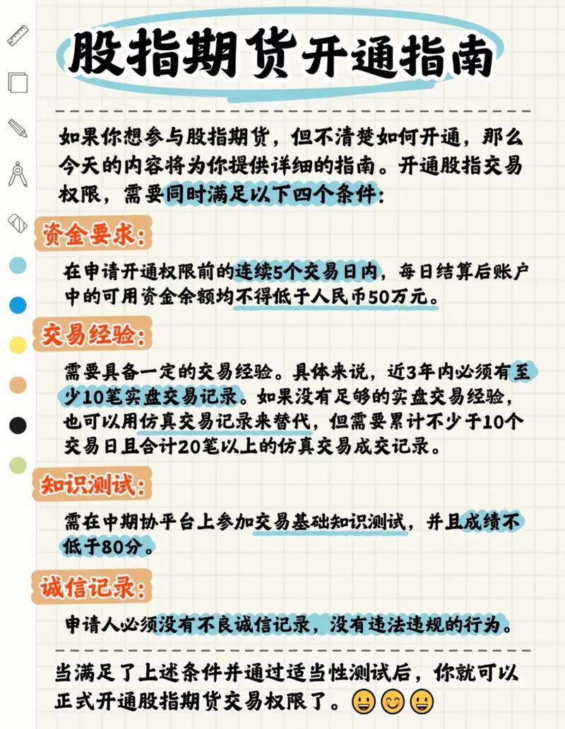 股指期货开户条件放宽_提前开通期货账户_期货市场国庆不打烊