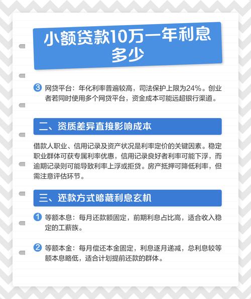 银行贷10万3年利息多少？如何计算及受哪些因素影响？