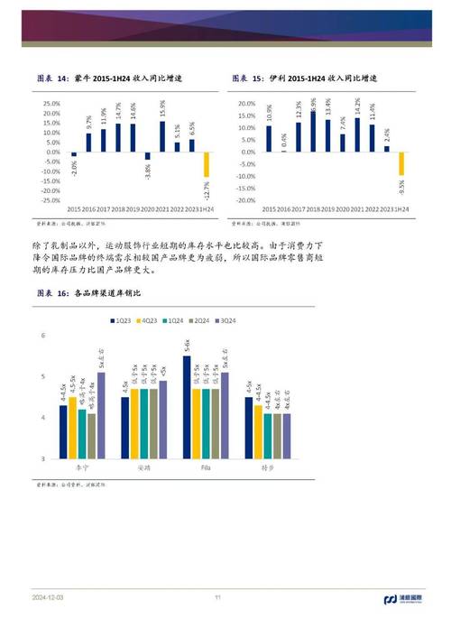 长春贷款电销行业现状_长春贷款电销发展趋势_贷款销售现在好做吗