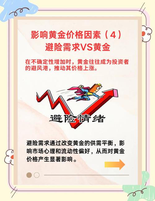 期货交易做减法_期货类股票有哪些_不碰6类高风险品种