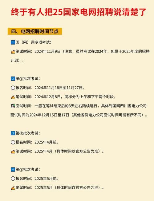 2025年国电招聘第一批_国家电网各批次招聘人数_国家电网电气类院校排名