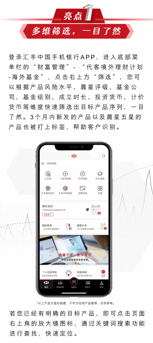 资产配置策略_什么叫股指期货?_二级市场定增策略