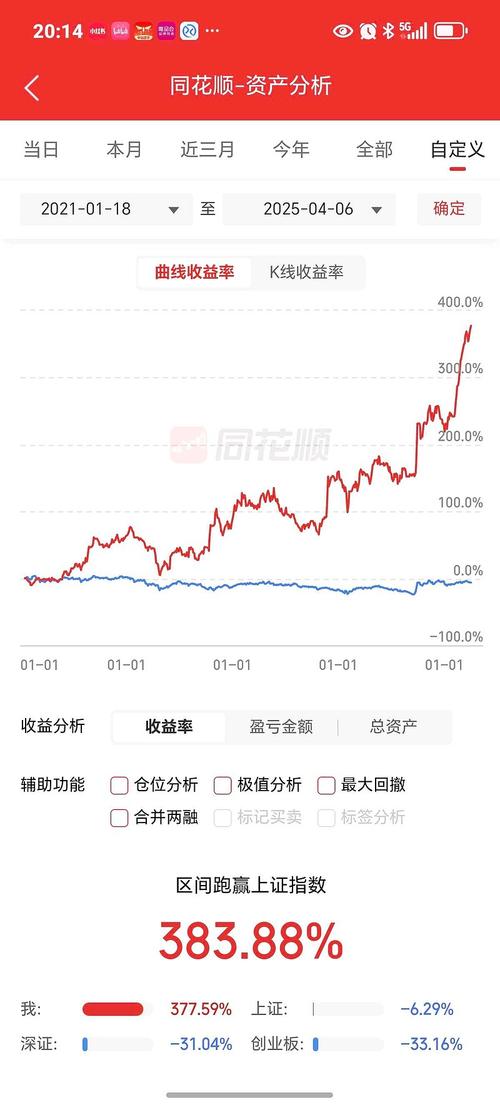 什么叫股票配资_A股市场风险防范_场外高杠杆配资监管