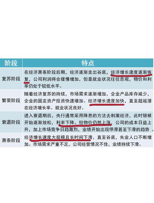 什么叫股指期货？_资产配置策略_二级市场定增策略