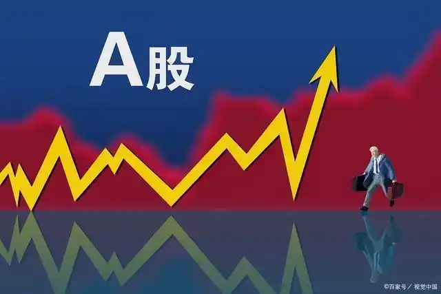  散户止损策略 _新股民快速入门必读_