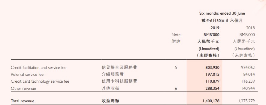 互金行业转型思考_51信用卡暴力催收事件_请问51人品贷用别人的淘宝可以吗