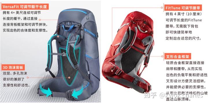 _背包电脑包_ 户外登山包选购指南