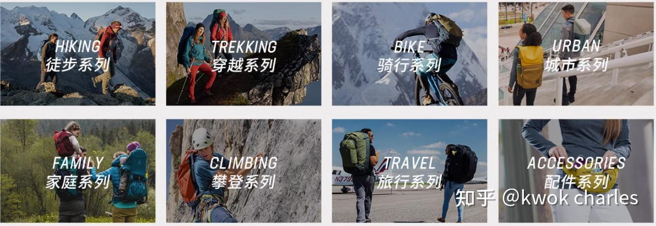 _ 户外登山包选购指南 _背包电脑包
