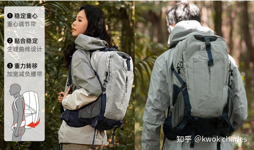 背包电脑包__ 户外登山包选购指南