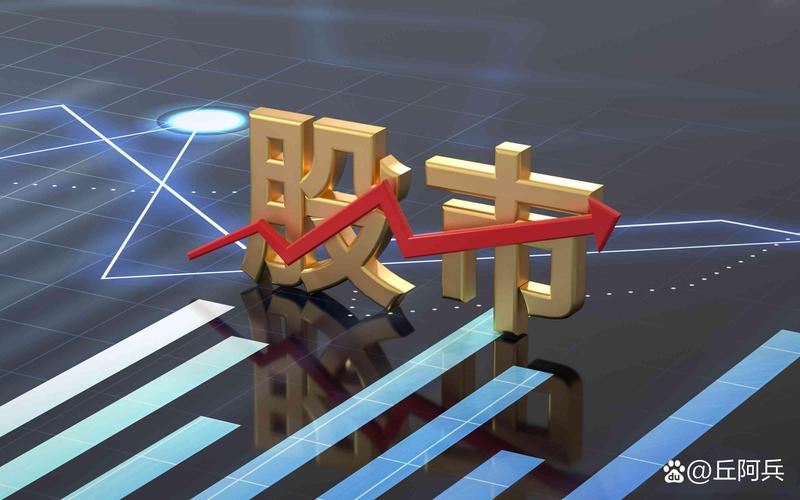 A股上证指数突破3600点_股市开收盘时间_创业板指数金叉信号