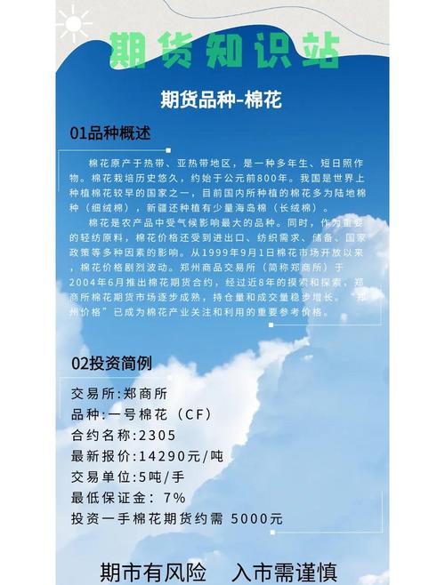 期货市场中棉花期货怎么算买入价格？这些要素要明确