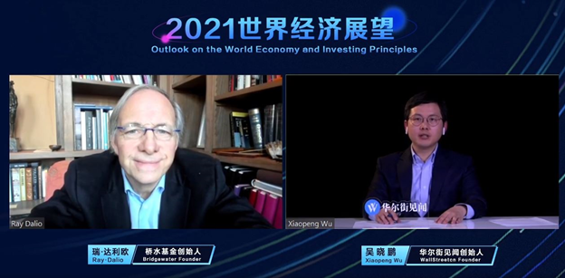 2022年或迎增长与通胀反弹，三股力量影响未来5至10年？