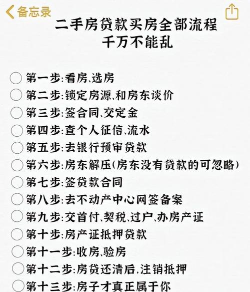 房地产基础专业知识_只有购房合同可以贷款吗_房地产特征