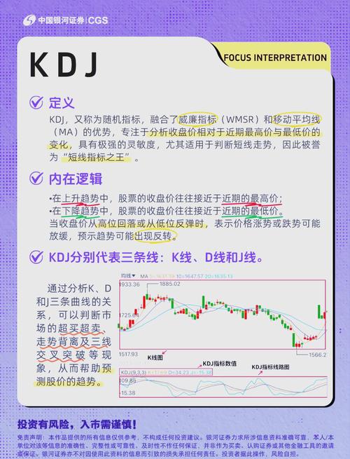 KDJ指标短线高抛低吸策略_KDJ指标超买超卖分析_股市k线中kdj怎么看
