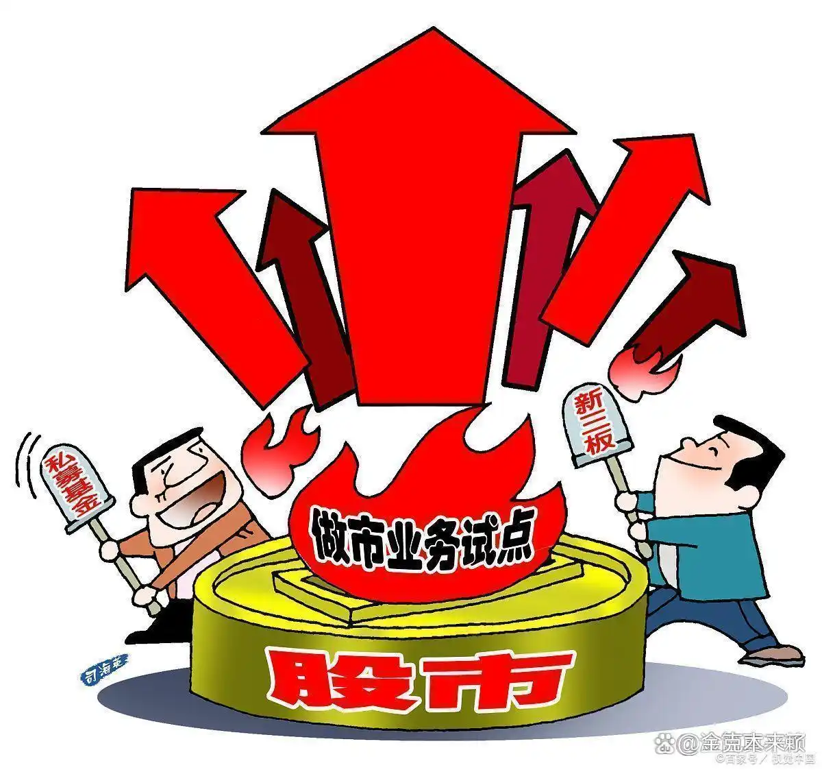 新股民快速入门必读_股票投资资金分配建议_股票市场获利技巧