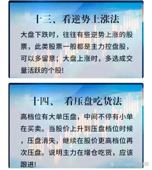 股票投资资金分配建议_新股民快速入门必读_股票市场获利技巧