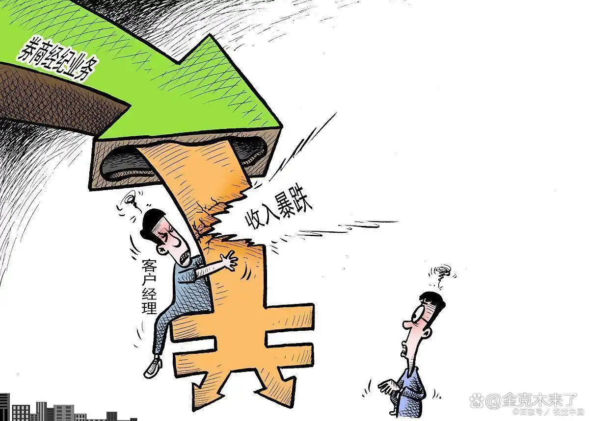 股票投资资金分配建议_新股民快速入门必读_股票市场获利技巧