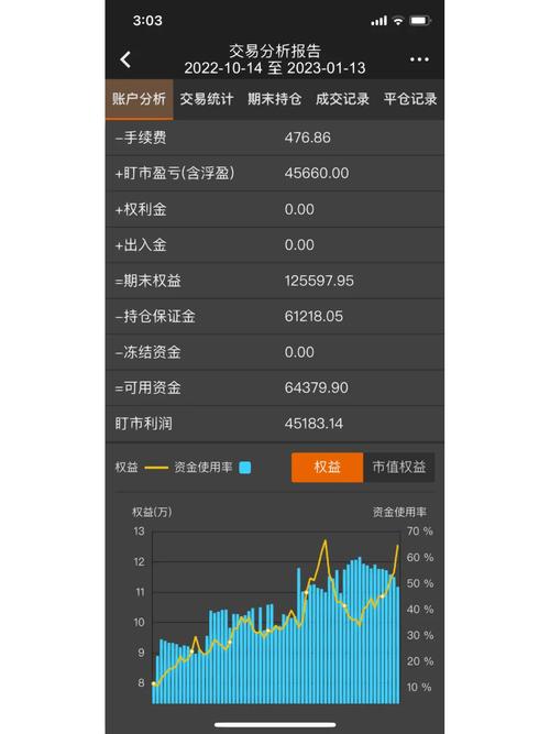 欧洲美元期货交割方式_欧洲期货交易所股指产品_德国期货交易所历史
