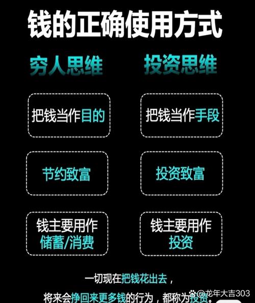 投资顾问公司可以炒股吗?_什么是投资_投资如何运作