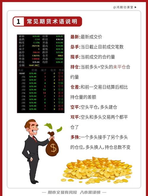 外盘内盘 期货_内盘外盘含义解释_内盘外盘计算方法