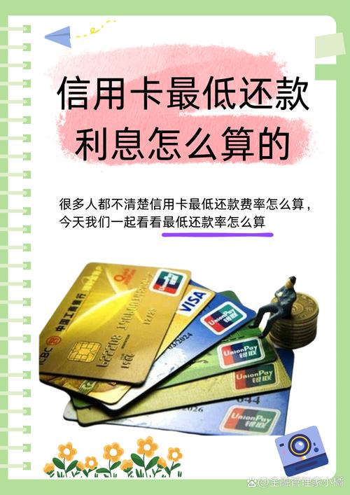 信用卡分期还款利息计算_信用卡分期手续费多少_有用分期借一万利息多少