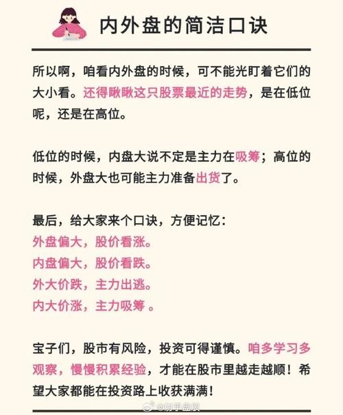 股票交易中内盘与外盘的含义及成交规则解析？