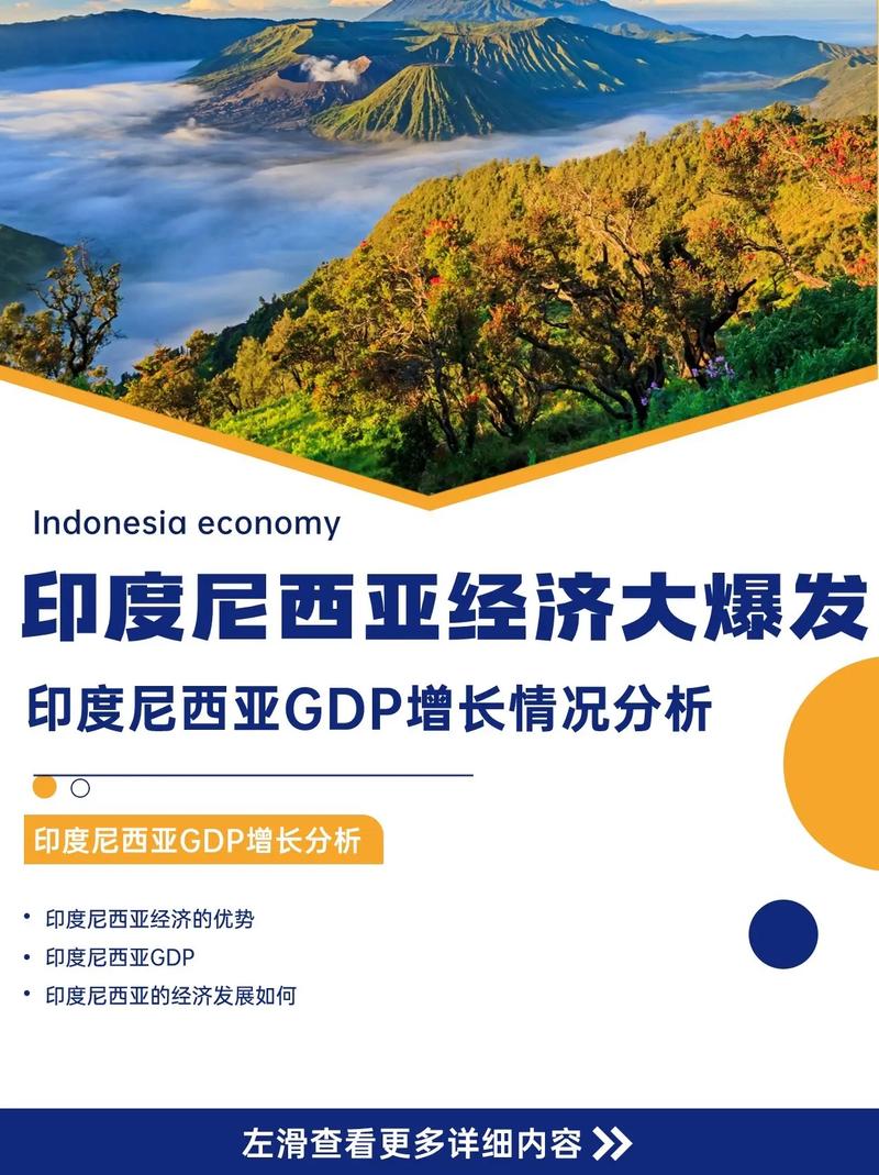 印尼金融科技企业应对利率下调策略_印尼期货监管_印尼金融科技监管政策变化