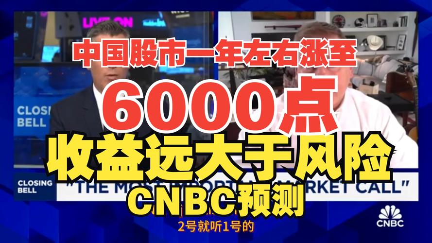 中国股市回报率低于GDP增速_A股市场低估原因分析_如何以公司名义买股票