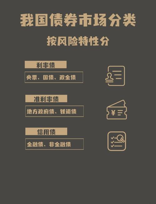 债券图片_债券市场流动性风险金融稳定_债券市场金融稳定流动性交易网络