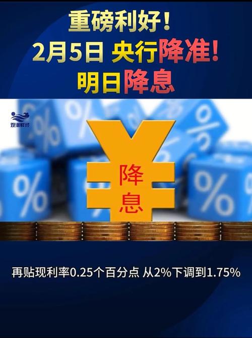 A股港股市场表现_下调存款准备金对股市_降准降息政策影响