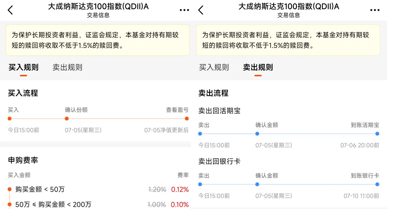 平衡型基金一般将()的资产投资于债券及优先股_基金收益来源_基金分类