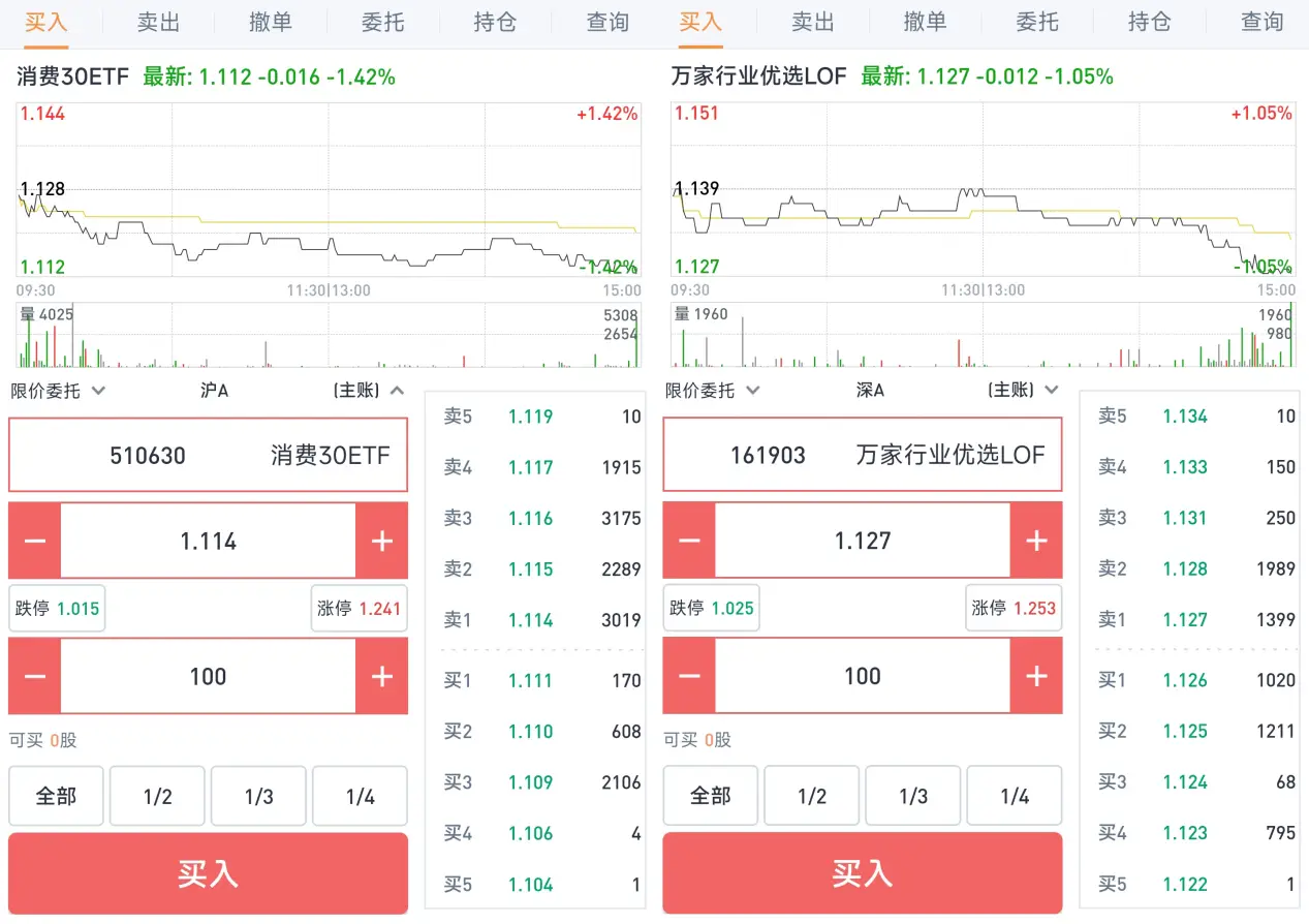 基金分类_基金收益来源_平衡型基金一般将()的资产投资于债券及优先股
