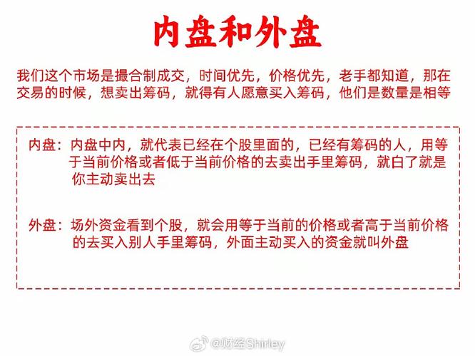 委买委卖外盘内盘关系_外盘内盘 期货_股票交易委托意愿实际成交分析