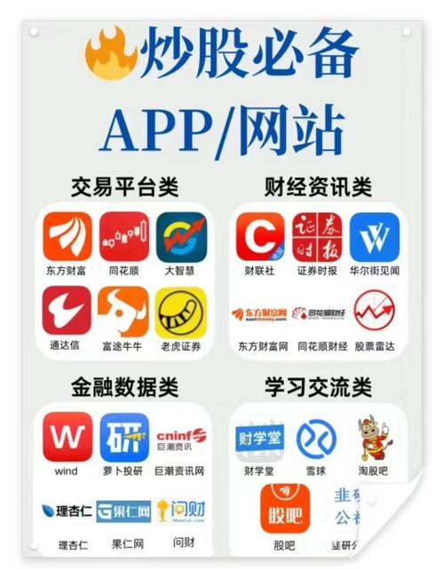 外盘内盘 期货_国内期货交易APP推荐_炒期货用什么软件