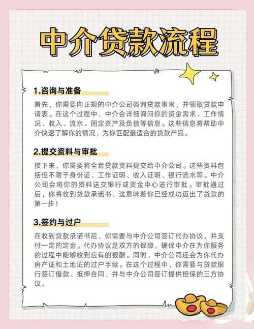 企业店铺贷款攻略_企业店铺能贷款吗?_如何为你的企业店铺获得贷款