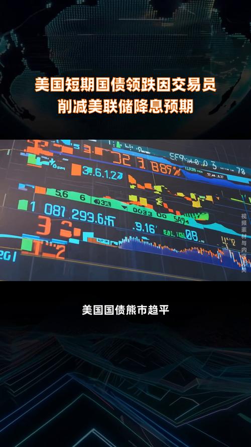 国债期货吧_中美经贸会谈关税降低_国债期货跌幅分析