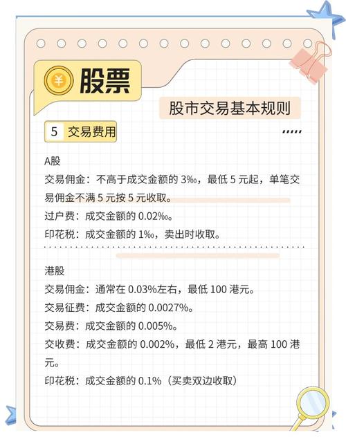 新浪财经大赛规则：参赛范围与委托买卖时间详细说明