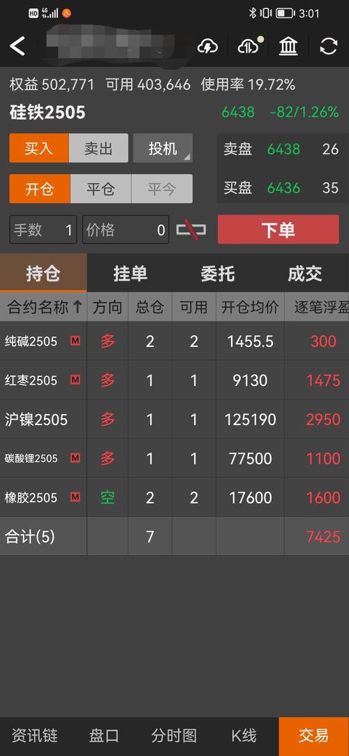 沪铝期货2404合约缩量增仓收涨0.66%，多空持仓双增净空头寸缩减