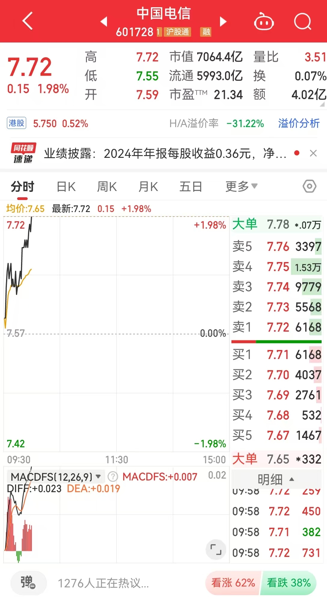 国电集团人事任命_ 中国电信高管任命 _中国电信执行副总裁 刘颖
