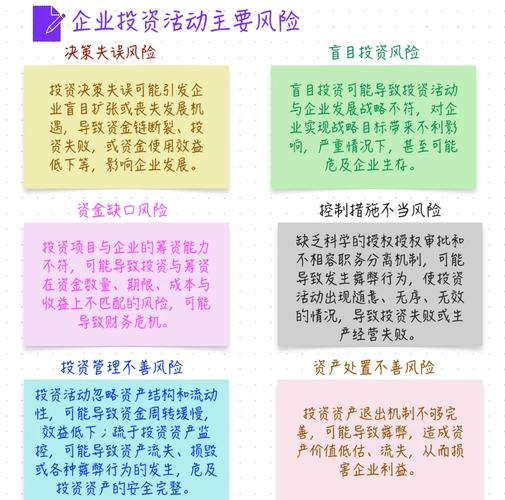 投资银行理论与案例课后答案_企业上市融资案例分析_投资银行在上市过程中的作用