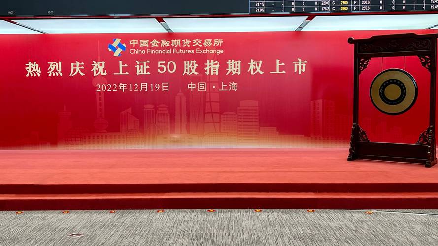 上证50股指期权风险管理_股指期货市价指令_中金所上证50股指期权上市