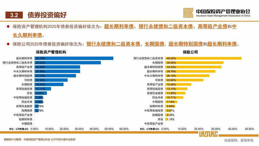 多数机构称IPO重启短期有波动，中期向好，影响几何？
