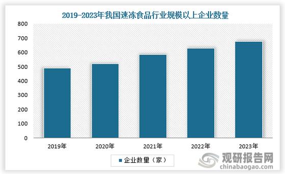 美的集团产品结构优化_美的集团营收增长_美的集团财务趋势分析