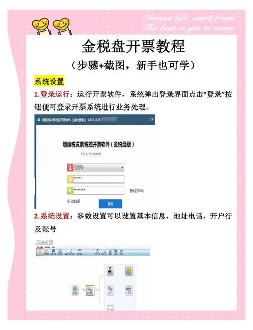北京小规模开发票最高开票金额万元指什么_开票产品设计经验分享_增值税发票基础知识