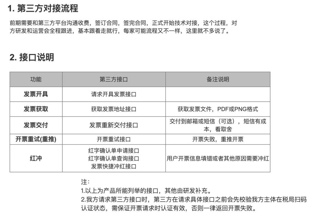 开票产品设计经验分享_北京小规模开发票最高开票金额万元指什么_增值税发票基础知识